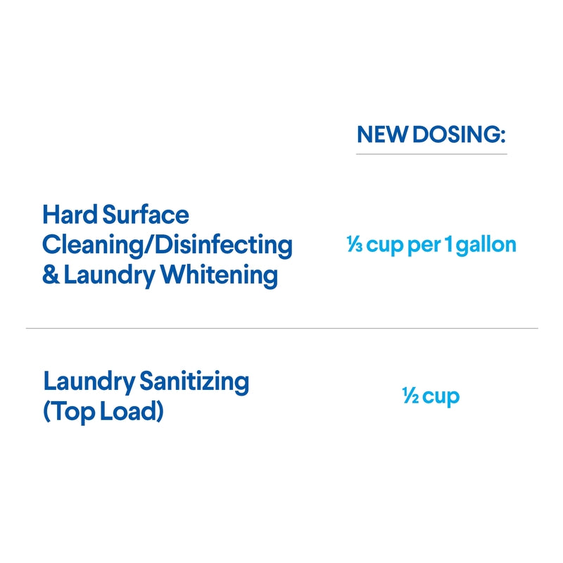 Clorox Regular Scent Disinfecting Bleach 121 oz - Case of 3