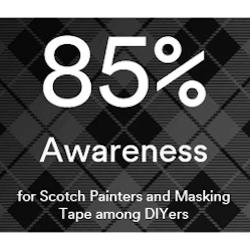 ScotchBlue 1.41 in. W X 60 yd L Blue Medium Strength Original Painter's Tape 1 pk