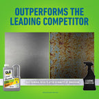 CLR Brands Calcium Rust and Lime Remover 28 oz Liquid - Case of 12