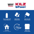 KILZ Up Shot White Flat Oil-Based Aerosol Primer/Sealer 10 oz - Case of 12