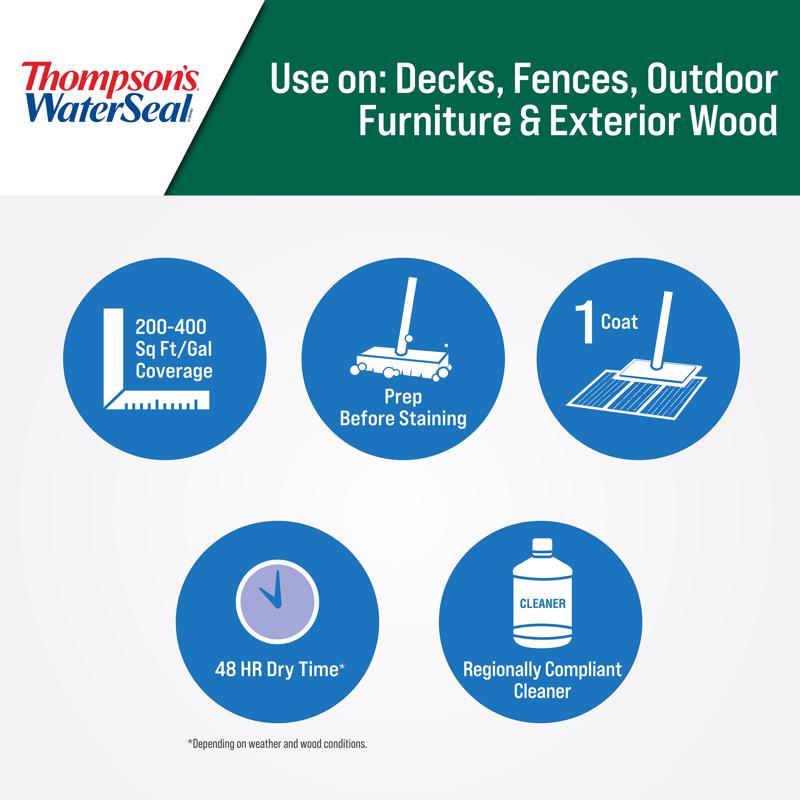 Thompson's WaterSeal Clear Wood Sealer Clear Fully-Transparent Oil-Based Wood Sealant 1.2 gal - Case of 4