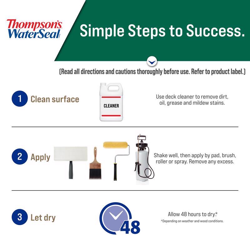 Thompson's WaterSeal Clear Wood Sealer Clear Fully-Transparent Oil-Based Wood Sealant 1.2 gal - Case of 4