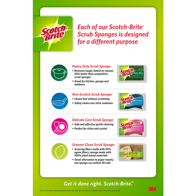 Scotch-Brite Non-Scratch Sponge For Multi-Purpose 4.4 in. L 3 pk - Case of 8