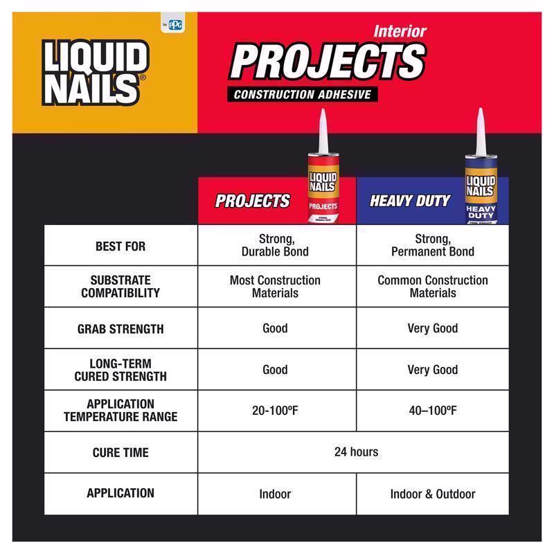 Liquid Nails Interior Projects Synthetic Rubber Construction Adhesive 10 oz - Case of 12