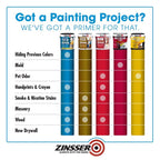 Zinsser Bulls-Eye 1-2-3 White Water-Based Styrenated Acrylic Primer and Sealer 1 qt - Case of 6