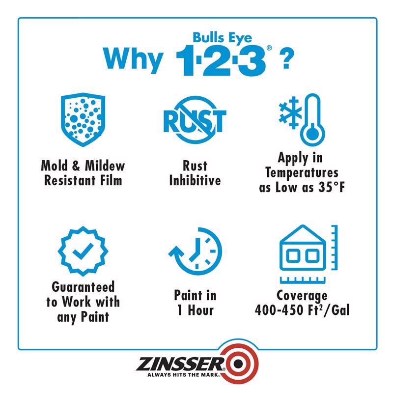 Zinsser Bulls-Eye 1-2-3 White Water-Based Styrenated Acrylic Primer and Sealer 1 qt - Case of 6
