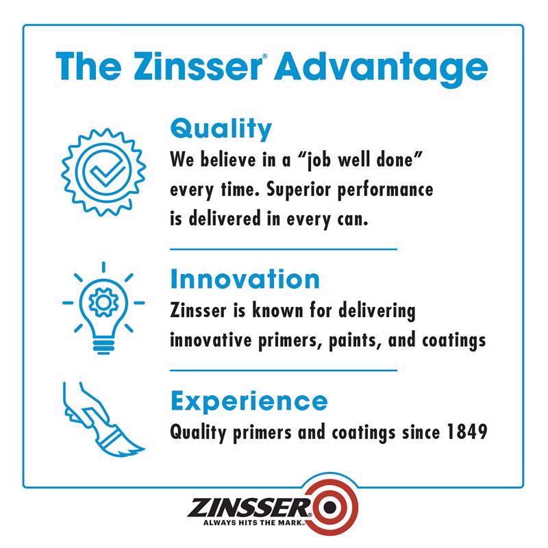 Zinsser Bulls-Eye 1-2-3 White Water-Based Styrenated Acrylic Primer and Sealer 1 qt - Case of 6