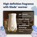 Glade Plug-Ins Clean Linen Scent Air Freshener Refill 1.34 oz Liquid - Case of 6