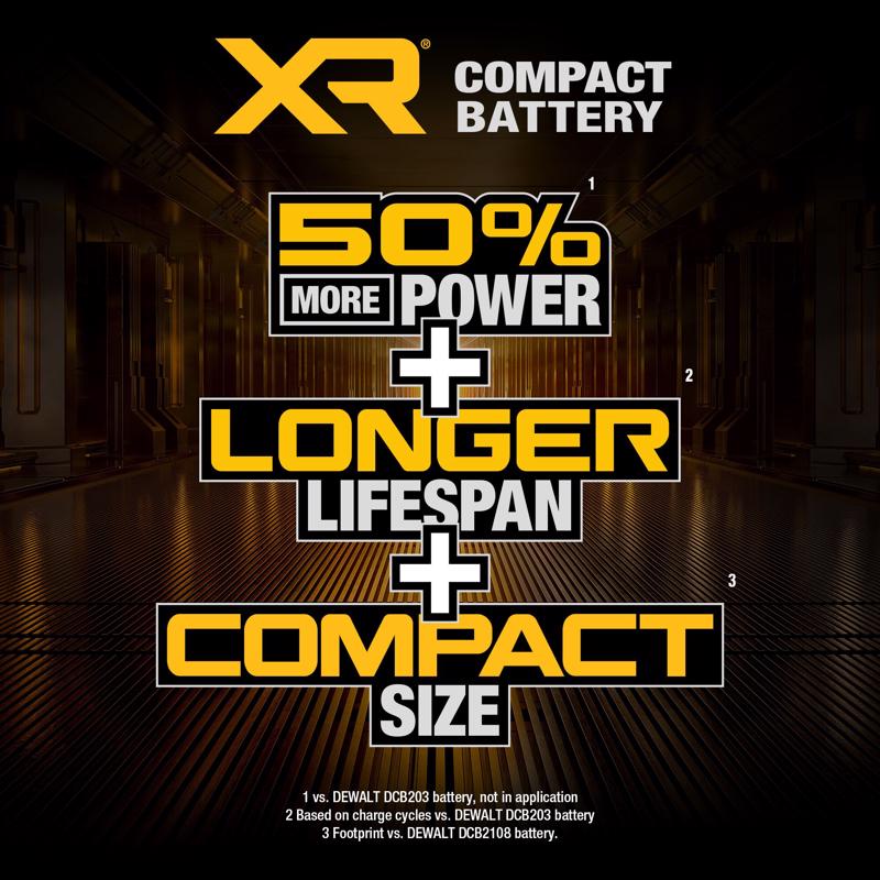 DeWalt 20V MAX XR DCBP034C 1.7 Ah Lithium-Ion Compact Battery and Charger Starter Kit 2 pc