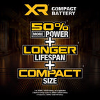 DeWalt 20V MAX XR DCBP034C 1.7 Ah Lithium-Ion Compact Battery and Charger Starter Kit 2 pc