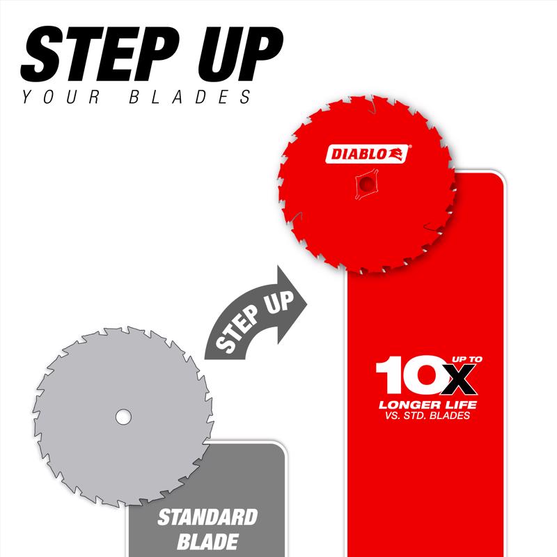 Diablo Tracking Point 7-1/4 in. D X 5/8 in. TiCo Hi-Density Carbide Framing Blade 24 teeth 1 pk - Case of 10