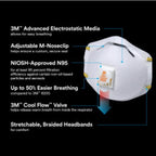3M N95 Sanding and Fiberglass Disposable Respirator Valved White 2 pc - Case of 6