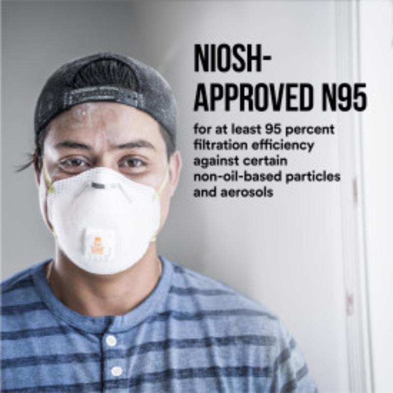 3M N95 Sanding and Fiberglass Disposable Respirator Valved White 2 pc - Case of 6