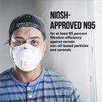 3M N95 Sanding and Fiberglass Disposable Respirator Valved White 2 pc - Case of 6