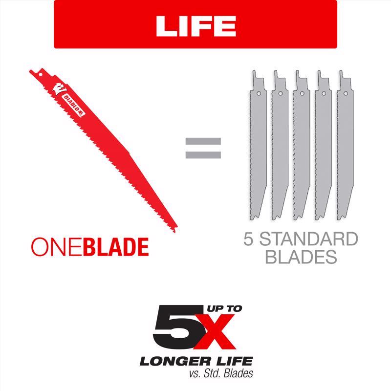 Diablo 9 in. Bi-Metal Pruning & Fast Clean Wood Reciprocating Saw Blade 5 TPI 5 pk