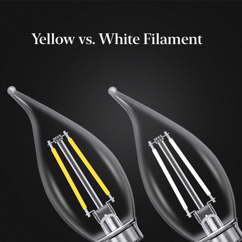 Feit White BA10 E12 (Candelabra) Filament LED Bulb Daylight 40 Watt Equivalence 4 pk