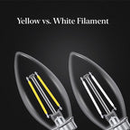 Feit White B10 E12 (Candelabra) Filament LED Bulb Daylight 60 Watt Equivalence 2 pk