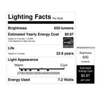 Feit BR30 E26 (Medium) LED Bulb Adjustable White 65 Watt Equivalence 2 pk