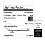 Feit White B10 E26 (Medium) Filament LED Bulb Soft White 40 Watt Equivalence 2 pk