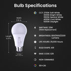 Feit A19 E26 (Medium) LED Bulb Adjustable White 50/75/150 Watt Equivalence 1 pk