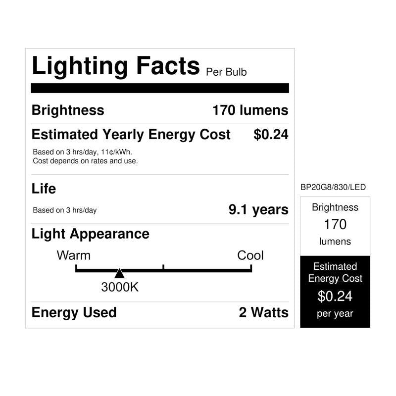 Feit T4 G8 LED Bulb Warm White 20 Watt Equivalence 1 pk