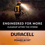 Duracell Coppertop AA Alkaline Batteries 8 pk Carded - Case of 8