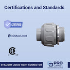 Sigma Engineered Solutions ProConnex 3/4 in. D Plastic Straight Connector For Liquid Tight 1 pk