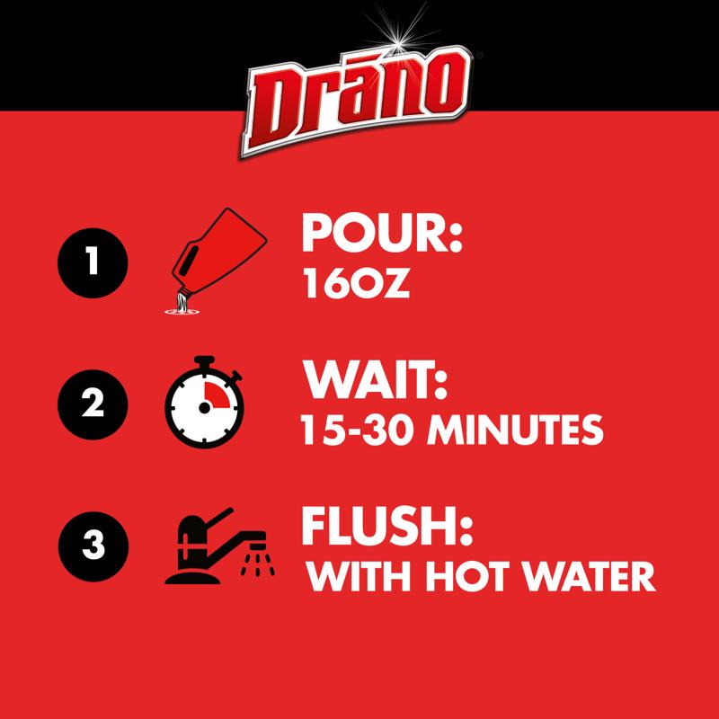 Drano Professional Strength Gel Clog Remover 32 oz - Case of 12