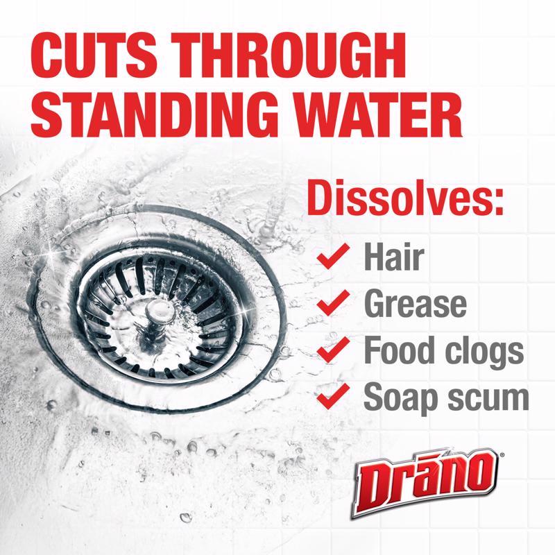 Drano Professional Strength Gel Clog Remover 80 oz - Case of 6