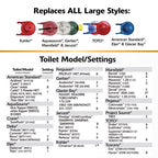 Korky Toilet Flapper Red For Universal