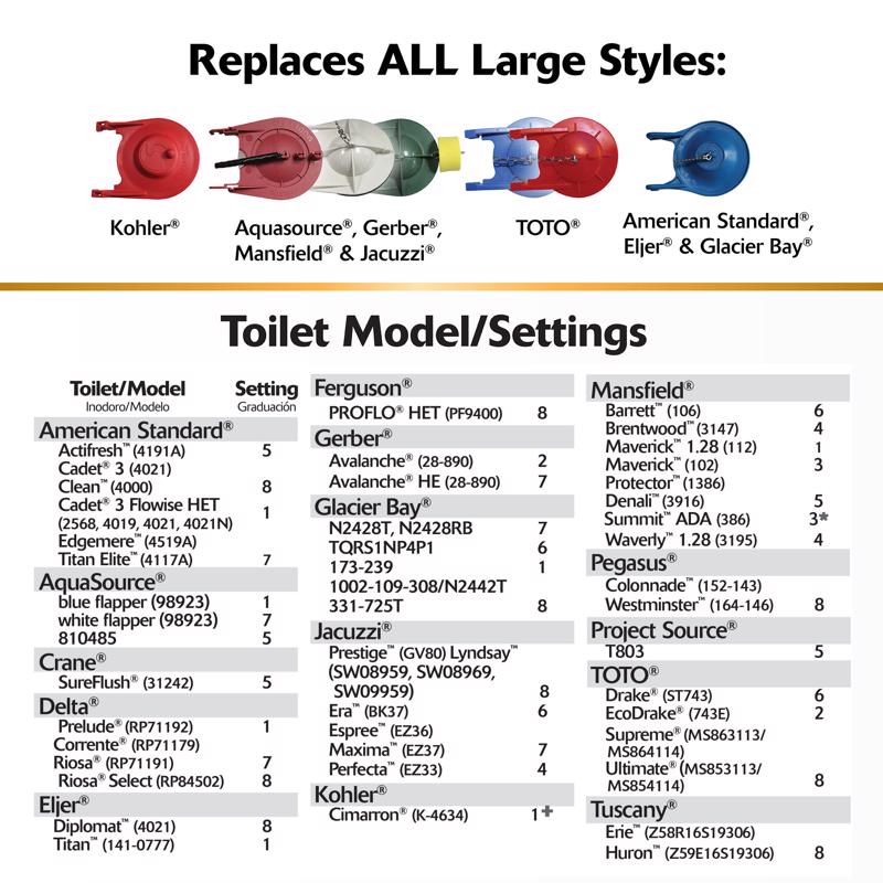 Korky Toilet Flapper Red For Universal