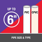 Oatey Handy Pack Clear Primer and Cement For PVC 2 pk - Case of 12