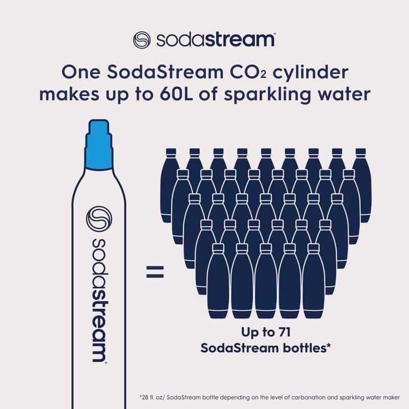 SodaStream Screw In Fresh Blue 60 L CO2 Cylinder 1 pk - Case of 18