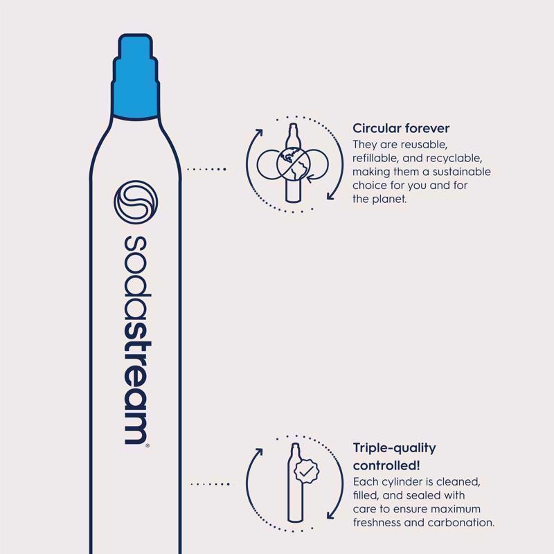 SodaStream Screw In Fresh Blue 60 L CO2 Cylinder 1 pk - Case of 18