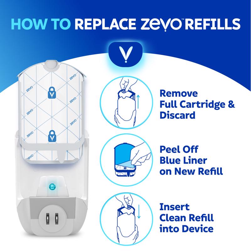 Zevo Value Pack Refills Flying Insect Trap - Case of 4