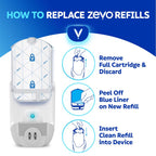Zevo Value Pack Refills Flying Insect Trap - Case of 4