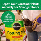 Miracle-Gro Flower and Plant Potting Mix 8 qt - Case of 6