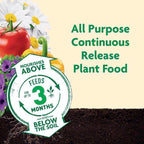 Miracle-Gro Shake 'n Feed Granules Plant Food 4.5 lb