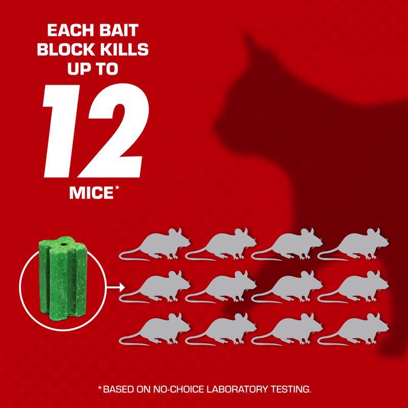 Tomcat Bait Station and Bait Blocks For Mice 8 oz 1 pk - Case of 4