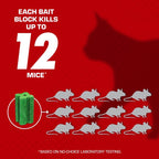 Tomcat Bait Station and Bait Blocks For Mice 8 oz 1 pk - Case of 4