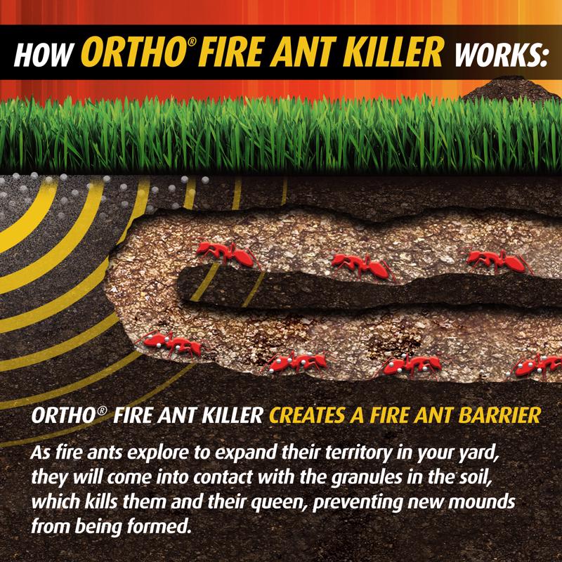 Ortho Fire Ant Killer 3 lb