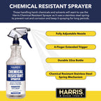 Harris Chemical Resistant 32 oz Mister/Sprayer Spray Bottle - Case of 12