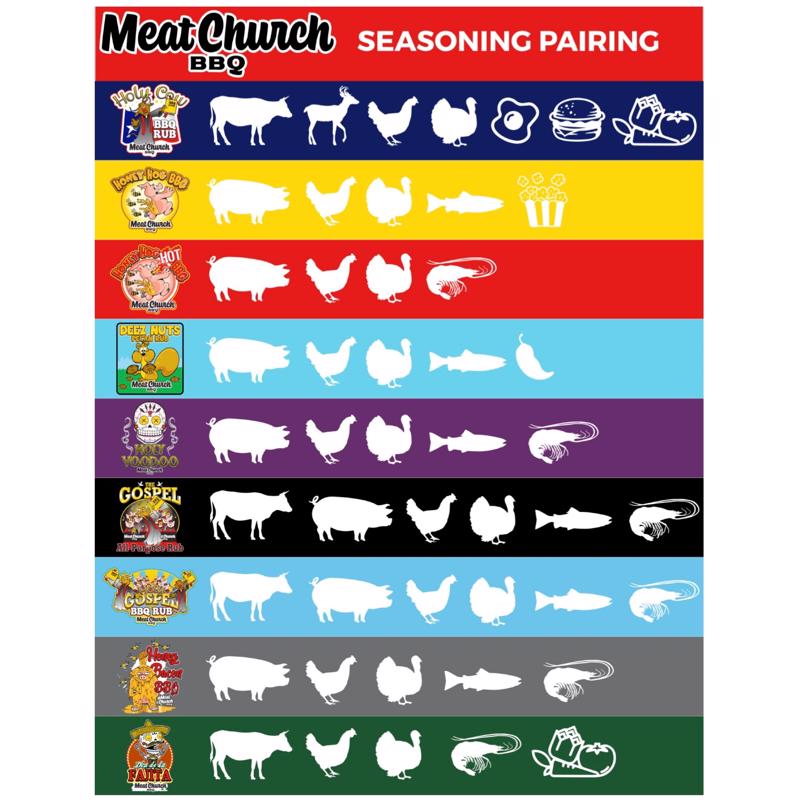 Meat Church Honey Bacon BBQ Seasoning Rub 13 oz