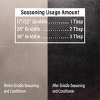 Blackstone Griddle Seasoning and Conditioner 6.5 oz 1 pk - Case of 12
