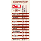 Kaytee Wild Bird Food 14 lb