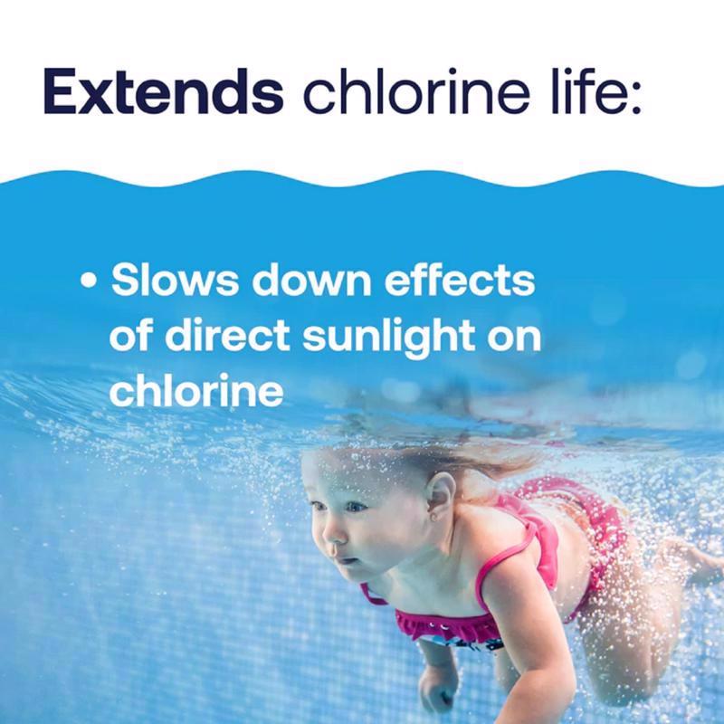 HTH Pool Care Granule Chlorine Stabilizer 4 lb - Case of 4