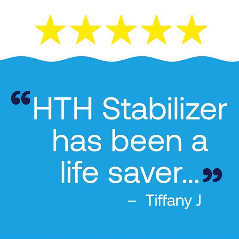 HTH Pool Care Granule Chlorine Stabilizer 4 lb - Case of 4