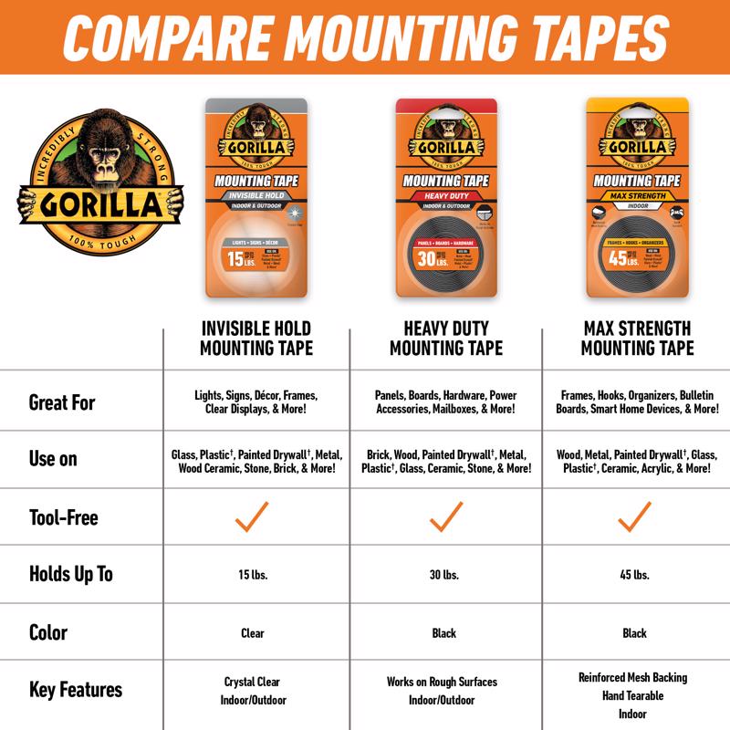 Gorilla 60 in. L X 1 in. W Double-Sided Mounting Tape