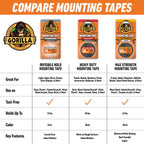 Gorilla 60 in. L X 1 in. W Double-Sided Mounting Tape